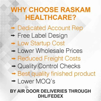 Healthcare Textile License:A Comprehensive Overview