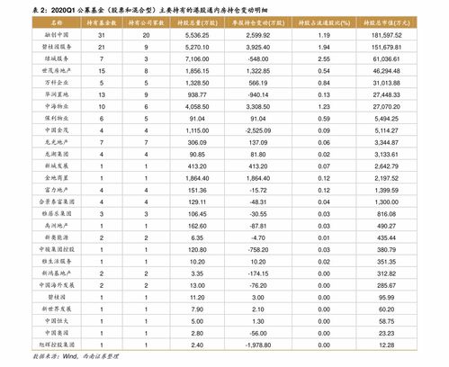 江苏纺织品批发价格一览表