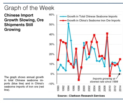 Chinas Textile Trade Strength and Global Impact
