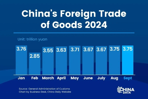 Chinas Textile Trade Strength and Global Impact