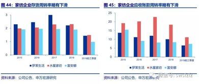 三种服装纺织品牌名称及案例分析