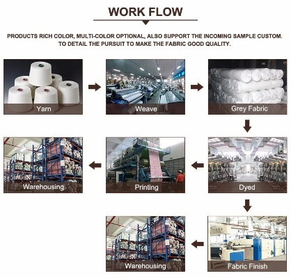 The Transformative Journey of the Original Pulp Factory,Chzhou Textile Mill