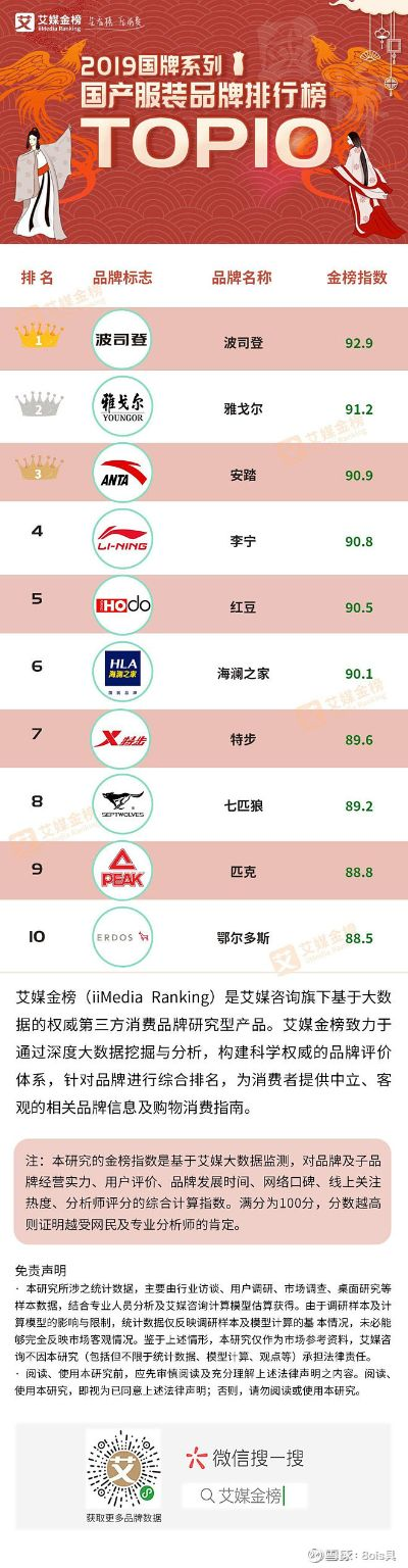 纯国产纺织品牌排行榜前十名