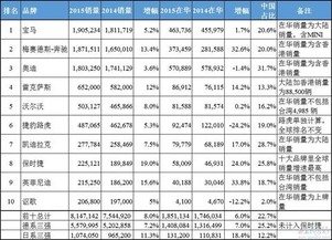 日本纺织品牌排行前十名介绍