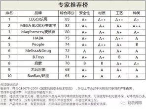 知名纺织品牌排行前十名介绍