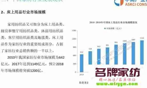 晨曦织语，纺织品行业的探索与启示