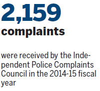 Consumer Complaints about Textile Products in Wuxi A Case Study and Analysis