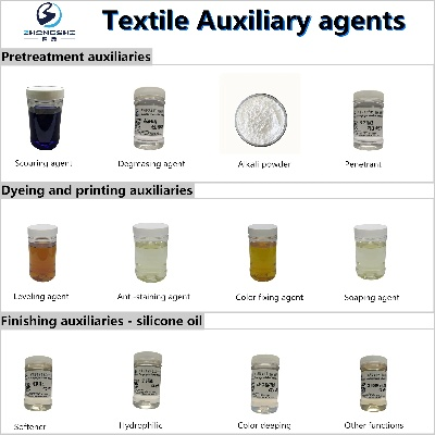 How to Identify Textiles for Authenticity
