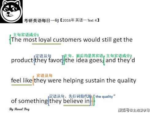 The Prospects of Qualified Textile Products in Shanghais Songjiang District