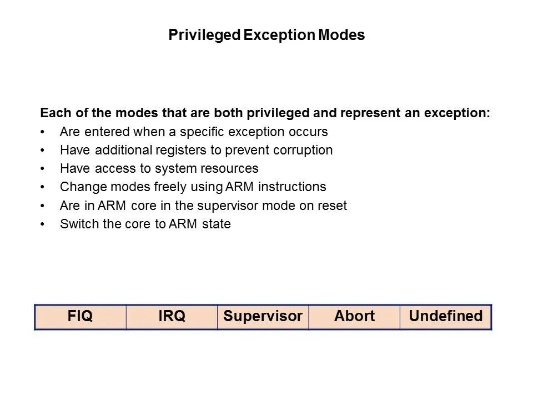 A Comprehensive Look into the Different Kinds of Fibre-Picking Devices