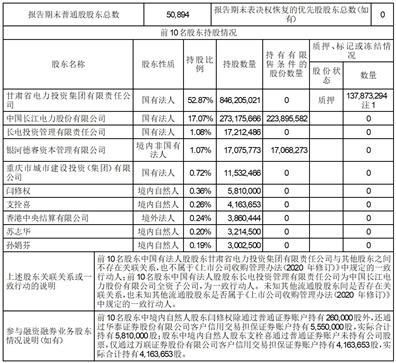 复工纺织厂实况报告