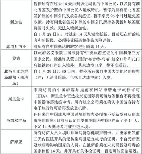 复工纺织厂实况报告