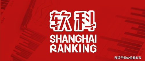 Global Ranking of Textile Firms A Comprehensive Analysis