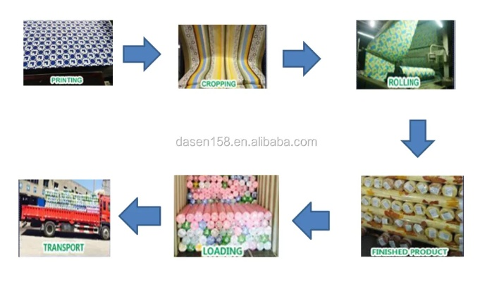 Fabricating Quality The Role of 定型工艺 in Textile Production