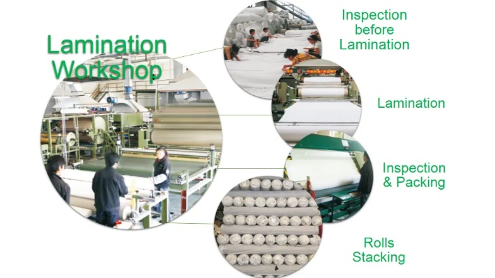 Fabricating Quality The Role of 定型工艺 in Textile Production