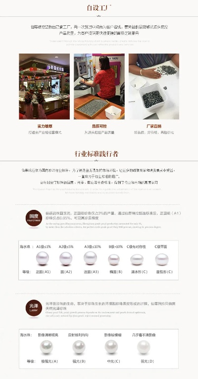唯品会互联网纺织品牌评价