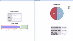 Strategies for Effective Management in a Textile Factory