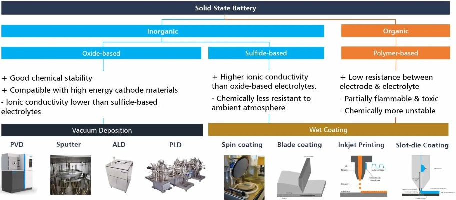 The Indispensable Components of a Textile Factorys Electrical System