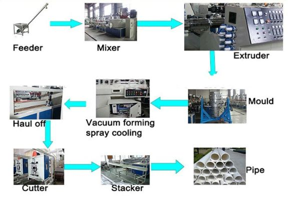 The Indispensable Components of a Textile Factorys Electrical System
