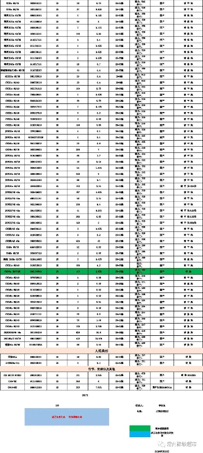 棉纺织品批发价格表大全