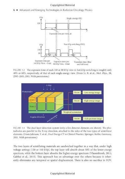 The Science and Technology Behind Fabric Antistaticity