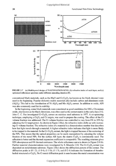 The Science and Technology Behind Fabric Antistaticity