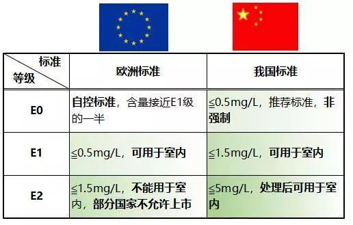 欧洲纺织品环保标准COC，从标准到实践的全面解读