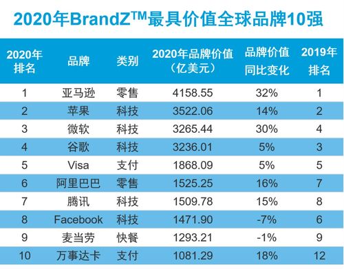 健康纺织品排名榜前十品牌介绍