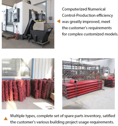 Terms in Textile Industry