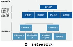 CPSC纺织品标准与实际应用案例分析