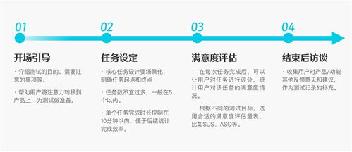 CPSC纺织品标准与实际应用案例分析
