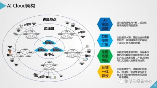 建智纺织品价格分析
