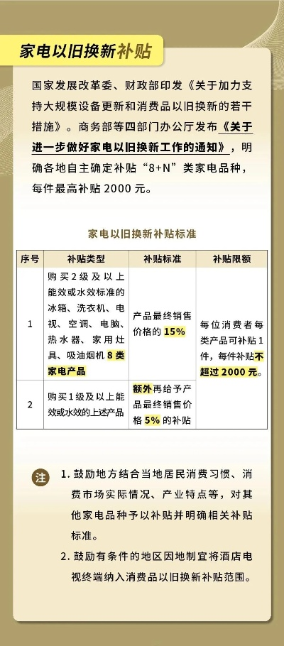 纺织品回收补贴政策解读