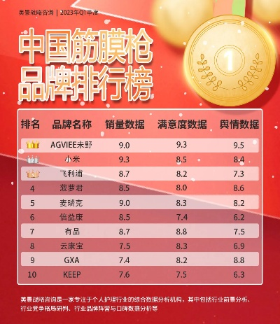 热销印花纺织品牌排行榜前十名