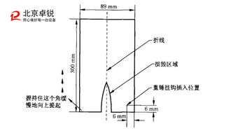 纺织品接缝滑移测试标准解读