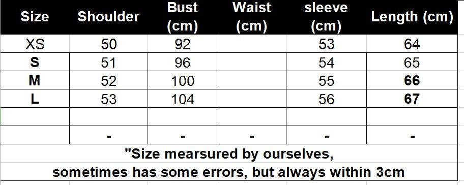 List of Textile Pasting Accelerators