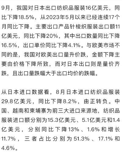 外贸订单纺织品，市场趋势与案例分析
