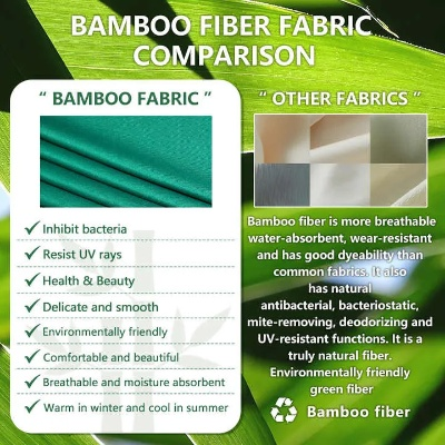 Exploring the World of Bamboo Fabrics at Floral Blooms House Textiles