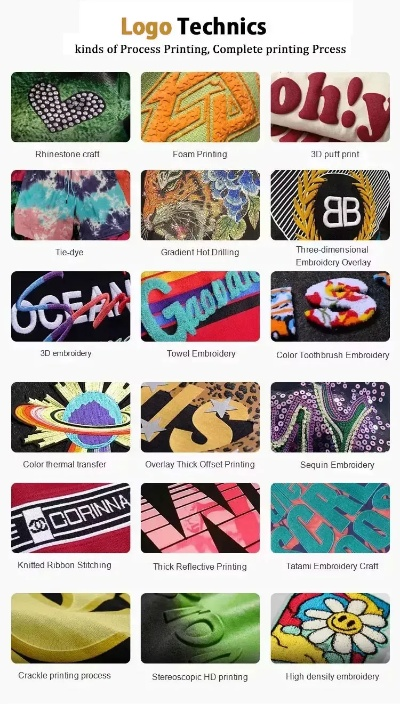 The Art of Textile Labels and Their Incredible Benefits for Customers