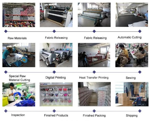 Dynamic Innovations at Mingyang Home Textile Manufacturer