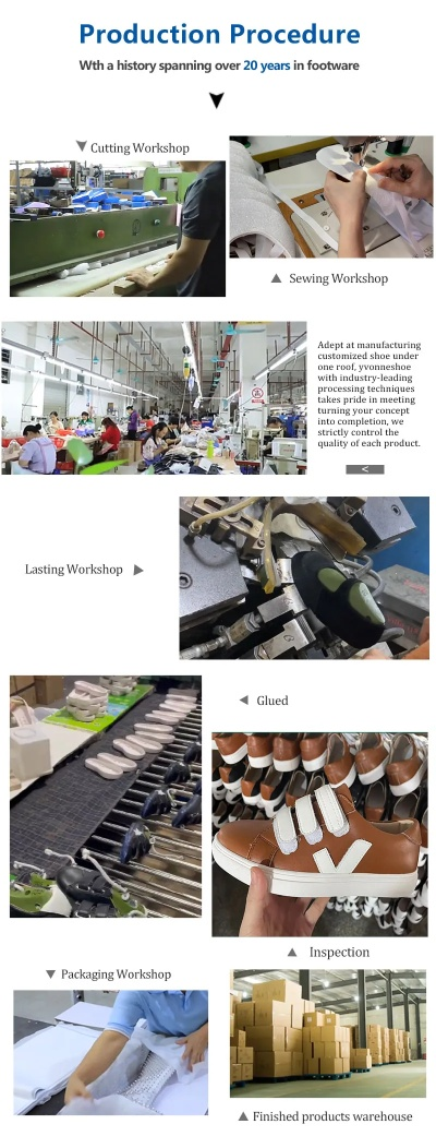 The Online Platform Revolutionizing Textile Sales