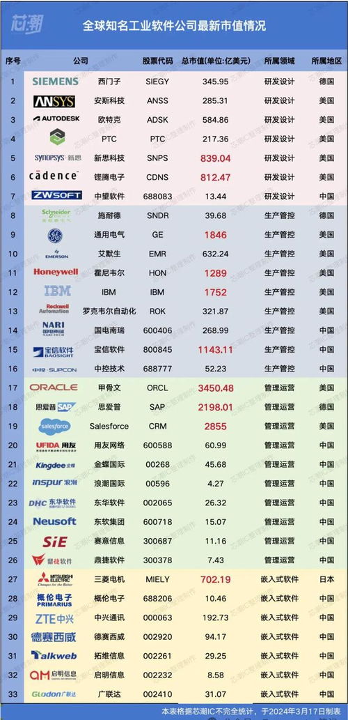 耐摩擦纺织品品牌排行榜前十名