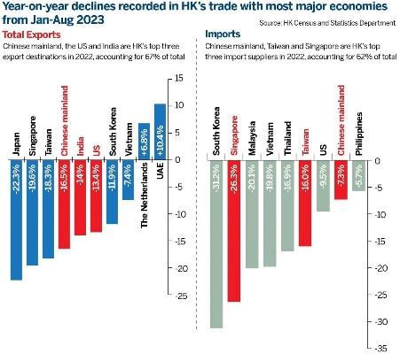 Implementing Tariff Reductions to Boost Global Trade and Economic Growth