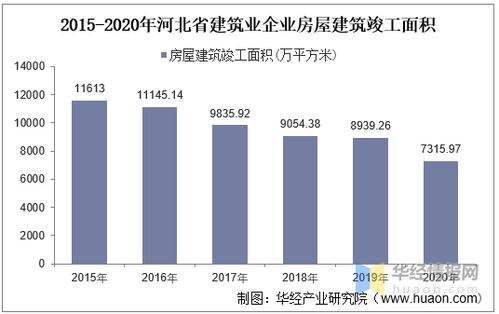 外贸纺织品企业案例分析