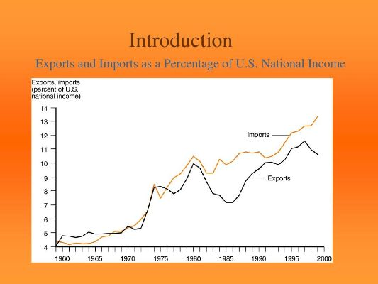 The Standardization of Textile Dimensions and Its Impact on Global Trade
