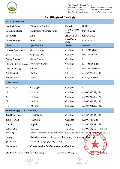Textiles Water Resistance Evaluation Checklist