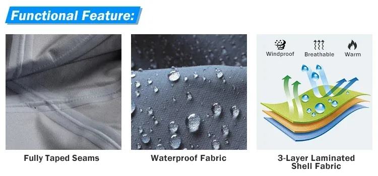 Textiles Water Resistance Evaluation Checklist
