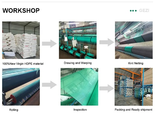 The Price Chart of Nanshan Eco-Textiles