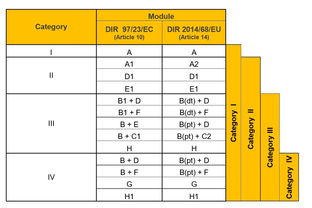 The Evaluation of Chengsheng Textiles PJ Sets:A Comprehensive Review