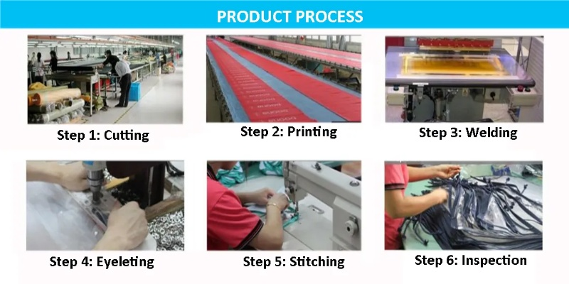 The Textile Factory in Jiangxi:A Case Study of the Fabric Bags